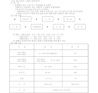 제품소개서 제품소개서